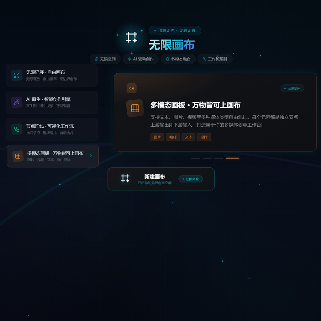 AI电商海报绘图案例